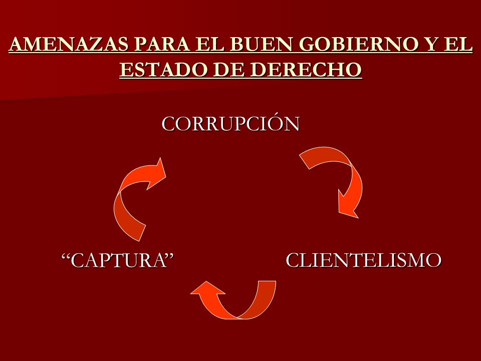 AMENAZAS PARA EL BUEN GOBIERNO Y EL ESTADO DE DERECHO