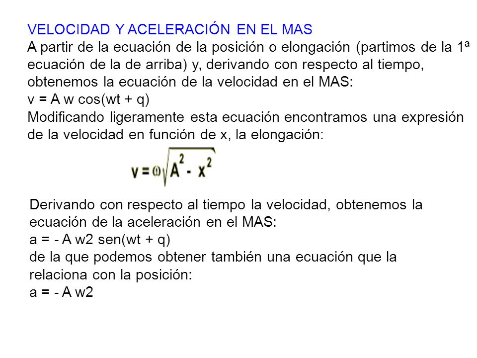 VELOCIDAD Y ACELERACIÓN EN EL MAS A partir de la ecuación de la posición o elongación (partimos de la 1ª ecuación de la de arriba) y, derivando con respecto al tiempo, obtenemos la ecuación de la velocidad en el MAS: v = A w cos(wt + q) Modificando ligeramente esta ecuación encontramos una expresión de la velocidad en función de x, la elongación: