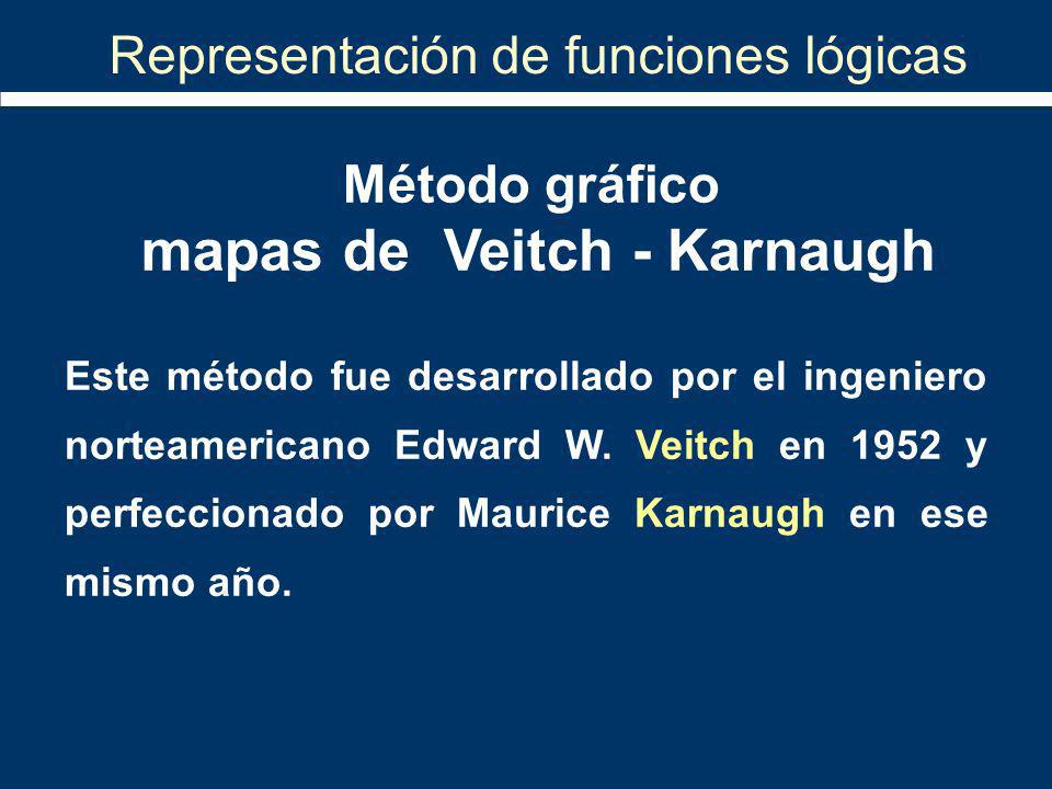 mapas de Veitch - Karnaugh