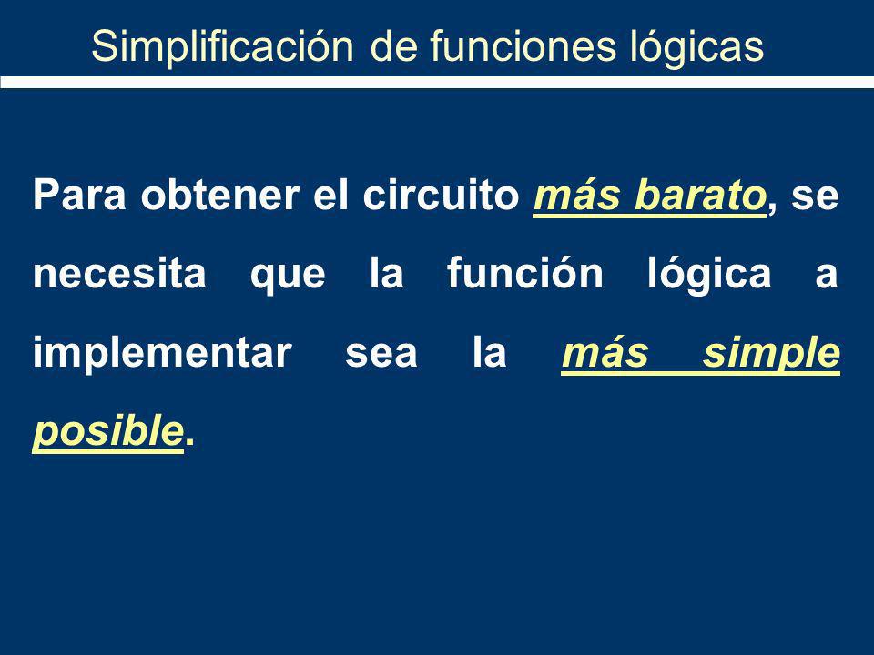Simplificación de funciones lógicas