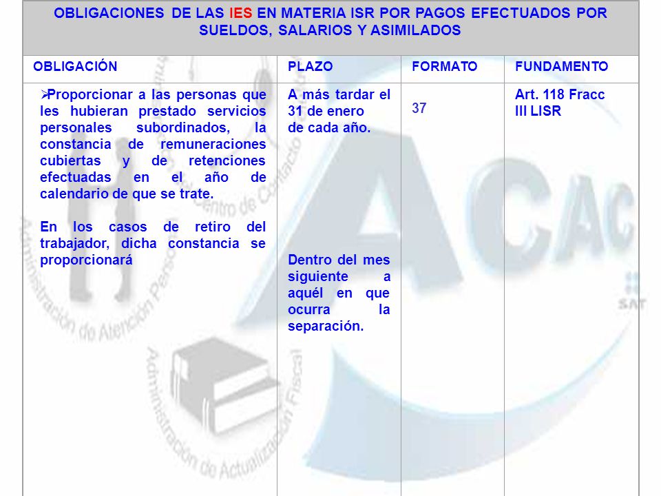 OBLIGACIONES DE LAS IES EN MATERIA ISR POR PAGOS EFECTUADOS POR SUELDOS, SALARIOS Y ASIMILADOS