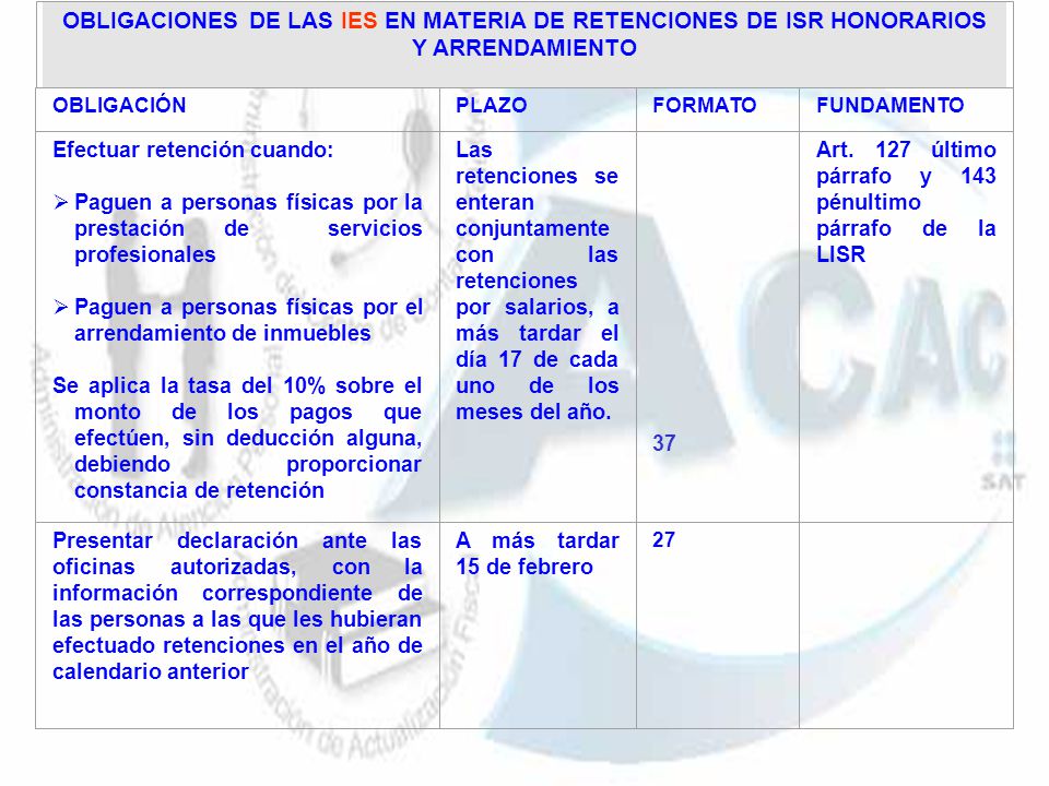 OBLIGACIONES DE LAS IES EN MATERIA DE RETENCIONES DE ISR HONORARIOS Y ARRENDAMIENTO