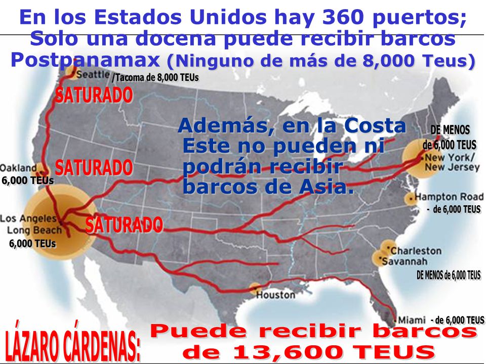Además, en la Costa Este no pueden ni podrán recibir barcos de Asia.