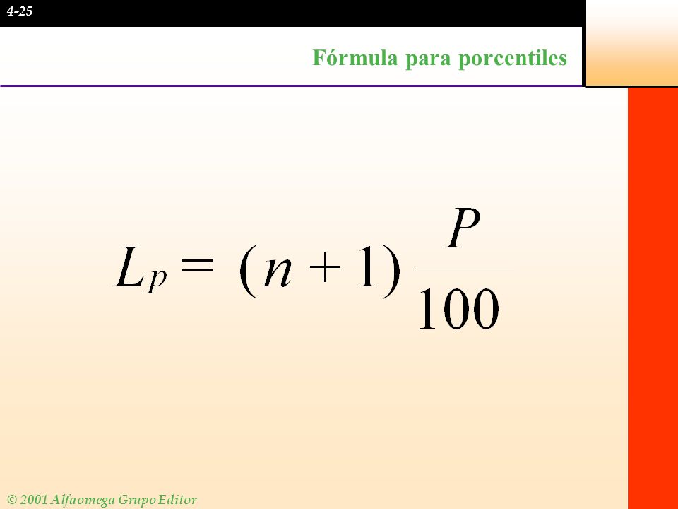 Fórmula para porcentiles