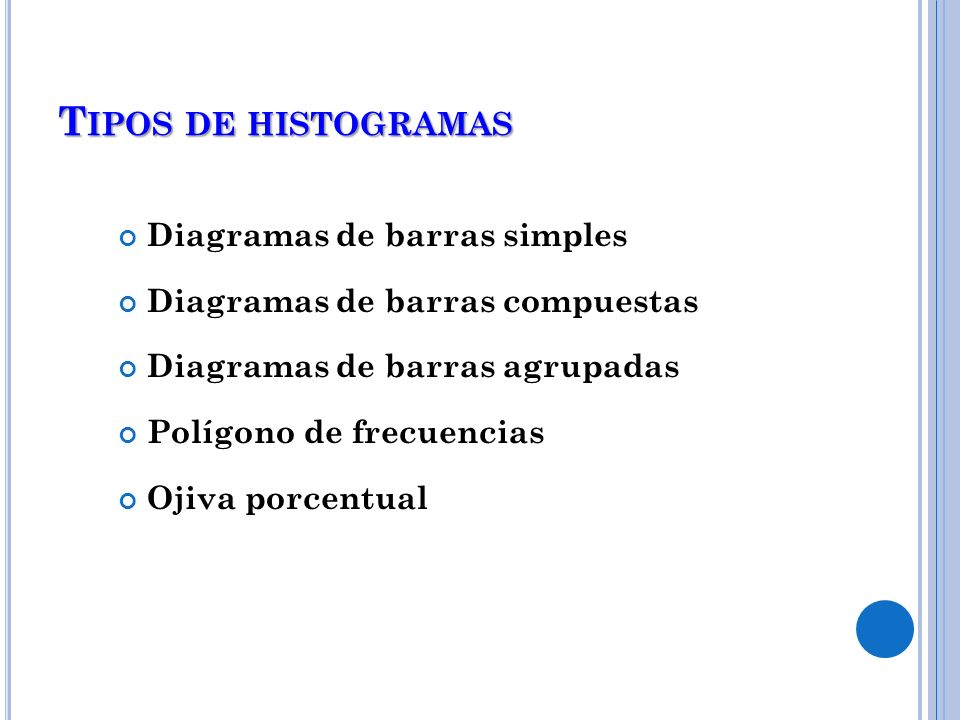 Tipos de histogramas Diagramas de barras simples