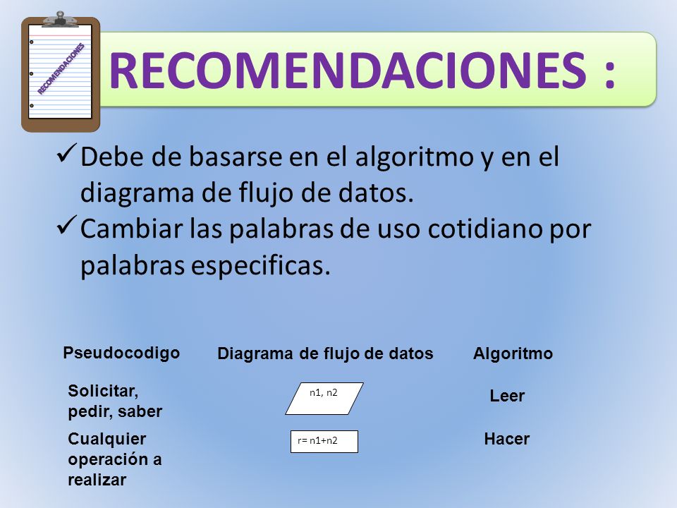 RECOMENDACIONES RECOMENDACIONES : Debe de basarse en el algoritmo y en el diagrama de flujo de datos.