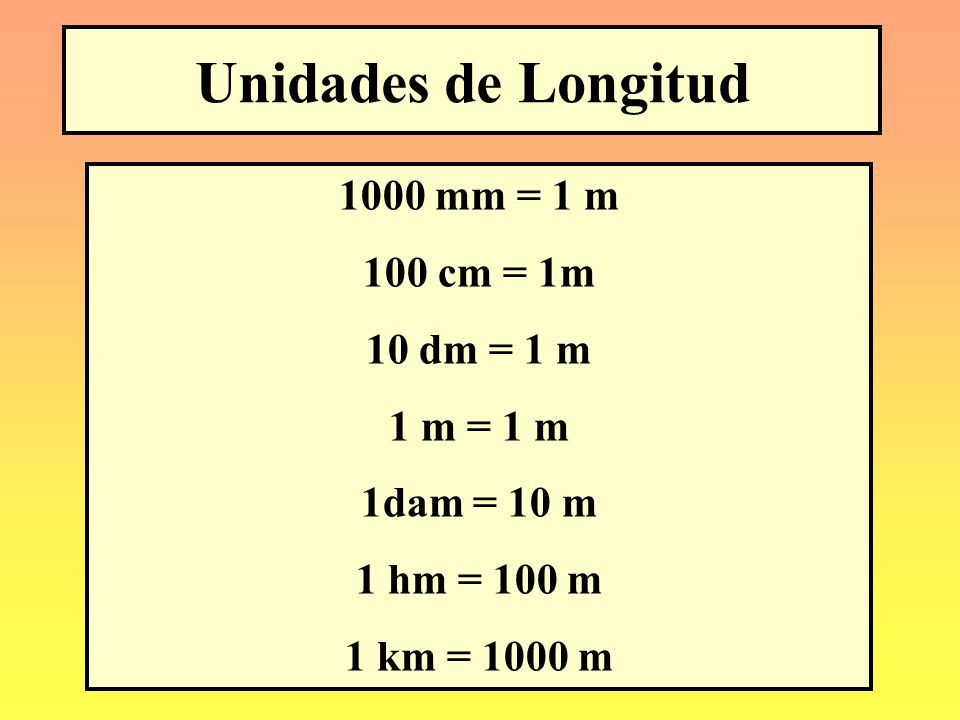 Unidades de Longitud 1000 mm = 1 m 100 cm = 1m 10 dm = 1 m 1 m = 1 m