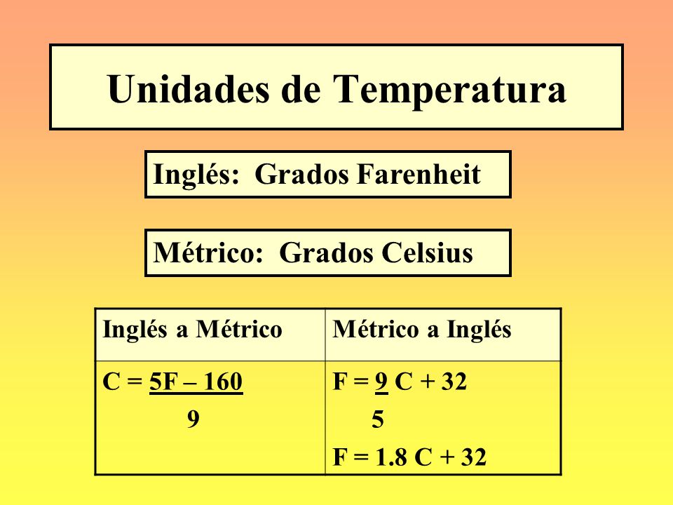 Unidades de Temperatura