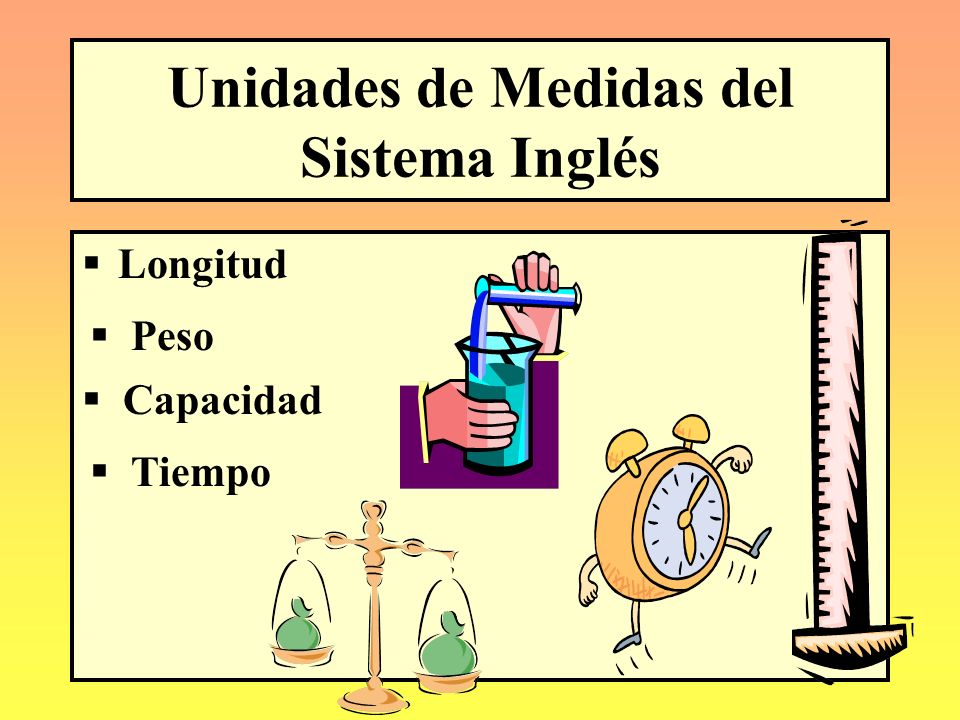 Unidades de Medidas del Sistema Inglés