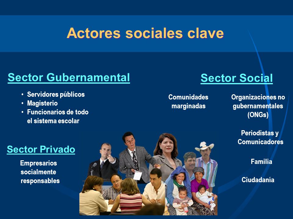 Actores sociales clave