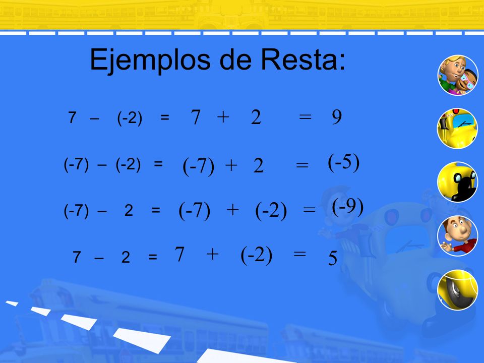 Ejemplos de Resta: = 9 (-5) (-7) + 2 = (-9) (-7) + (-2) =