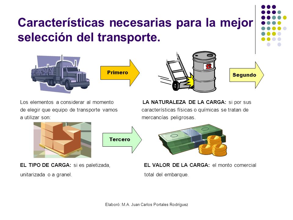 Características necesarias para la mejor selección del transporte.
