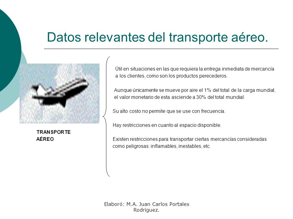 Datos relevantes del transporte aéreo.