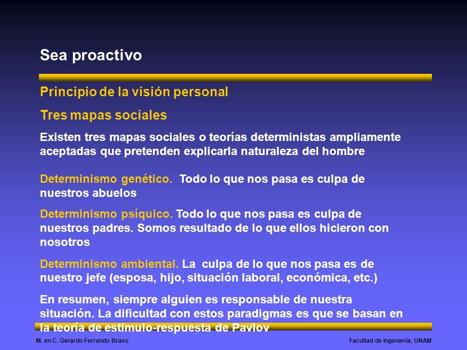 Sea proactivo Principio de la visión personal Tres mapas sociales