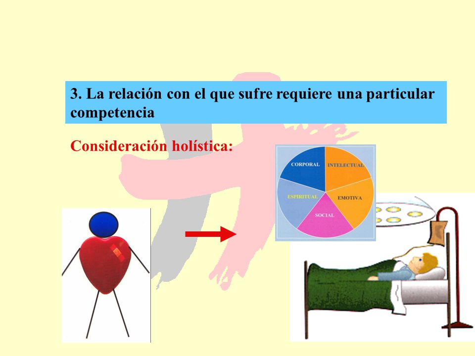 3. La relación con el que sufre requiere una particular competencia