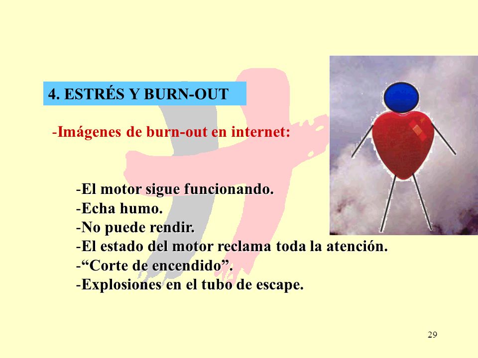 4. ESTRÉS Y BURN-OUT Imágenes de burn-out en internet: El motor sigue funcionando. Echa humo. No puede rendir.