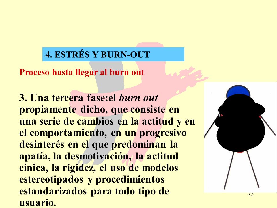 4. ESTRÉS Y BURN-OUT Proceso hasta llegar al burn out.