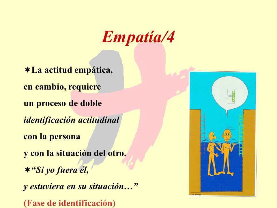 Empatía/4 La actitud empática, en cambio, requiere un proceso de doble