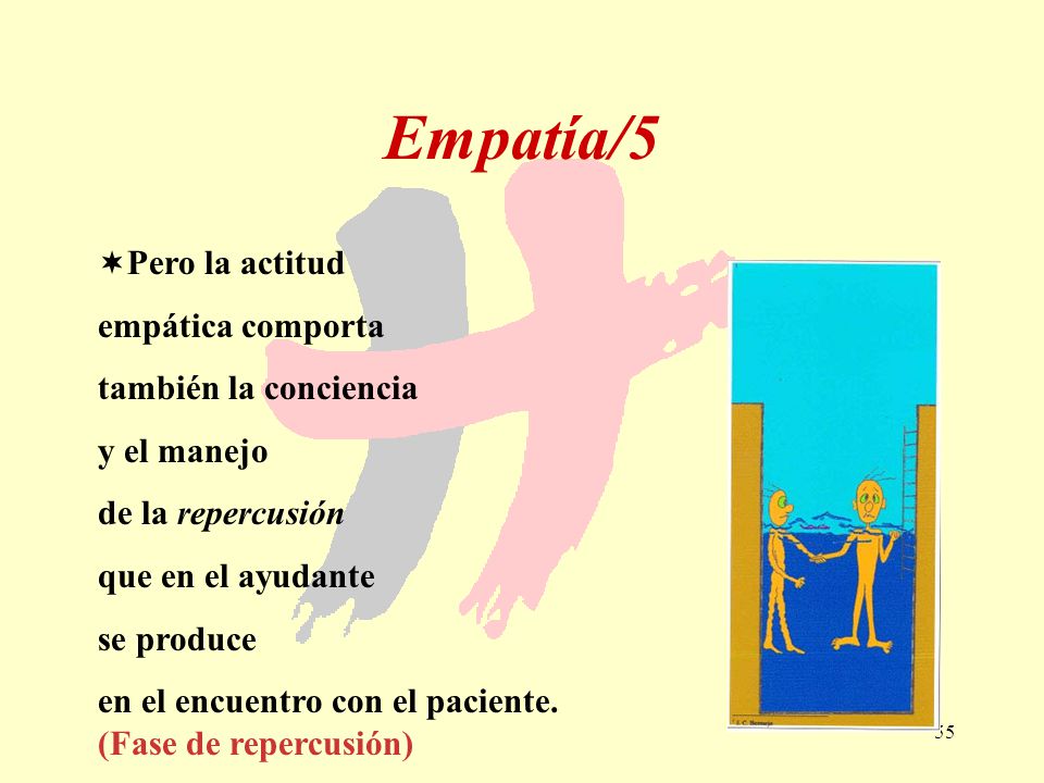 Empatía/5 Pero la actitud empática comporta también la conciencia