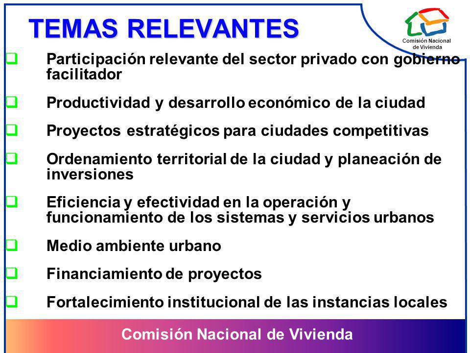 TEMAS RELEVANTES Participación relevante del sector privado con gobierno facilitador. Productividad y desarrollo económico de la ciudad.