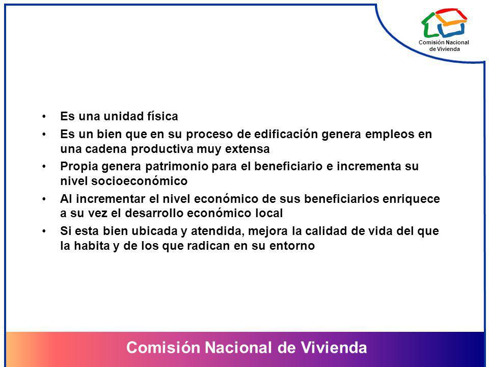 Es una unidad física Es un bien que en su proceso de edificación genera empleos en una cadena productiva muy extensa.