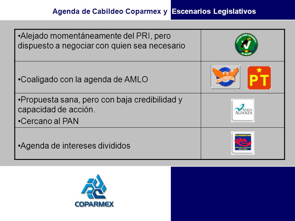 Alejado momentáneamente del PRI, pero dispuesto a negociar con quien sea necesario