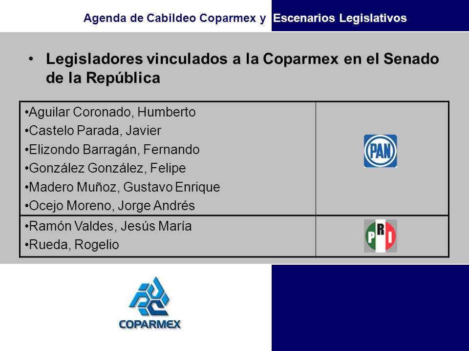 Legisladores vinculados a la Coparmex en el Senado de la República