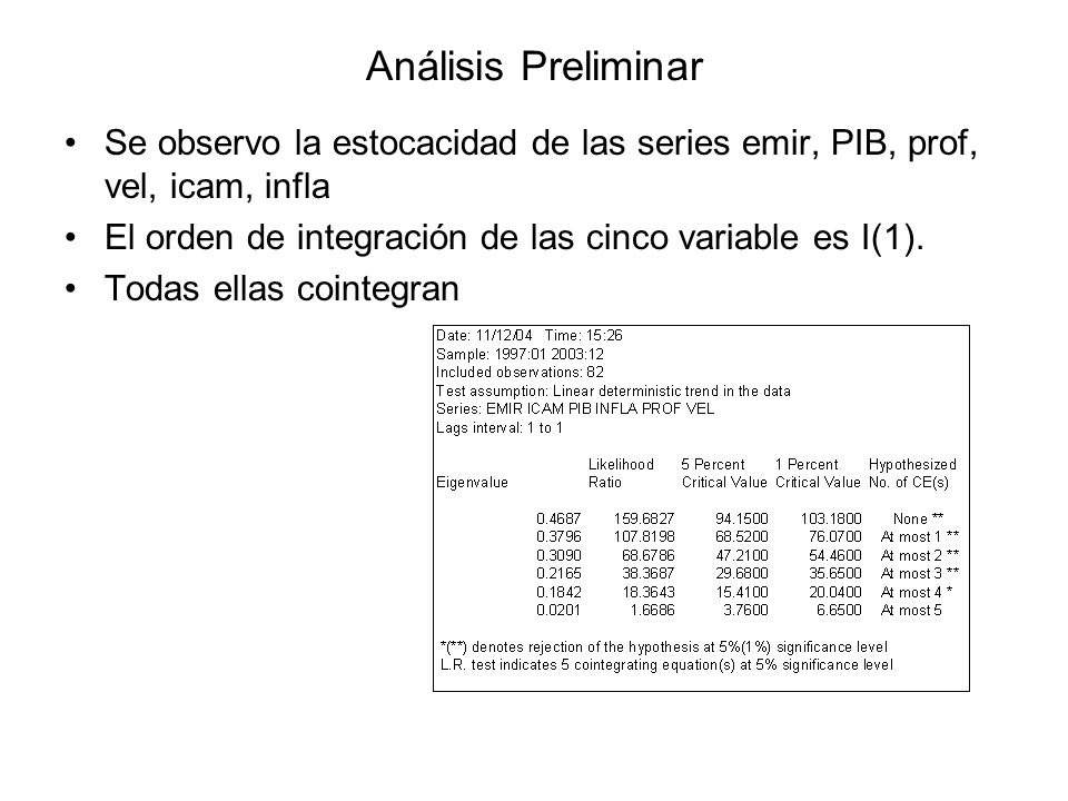 Análisis Preliminar Se observo la estocacidad de las series emir, PIB, prof, vel, icam, infla.