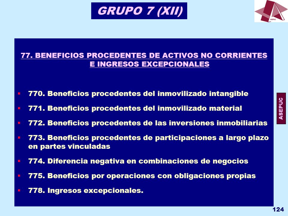 GRUPO 7 (XII) 77. BENEFICIOS PROCEDENTES DE ACTIVOS NO CORRIENTES E INGRESOS EXCEPCIONALES.