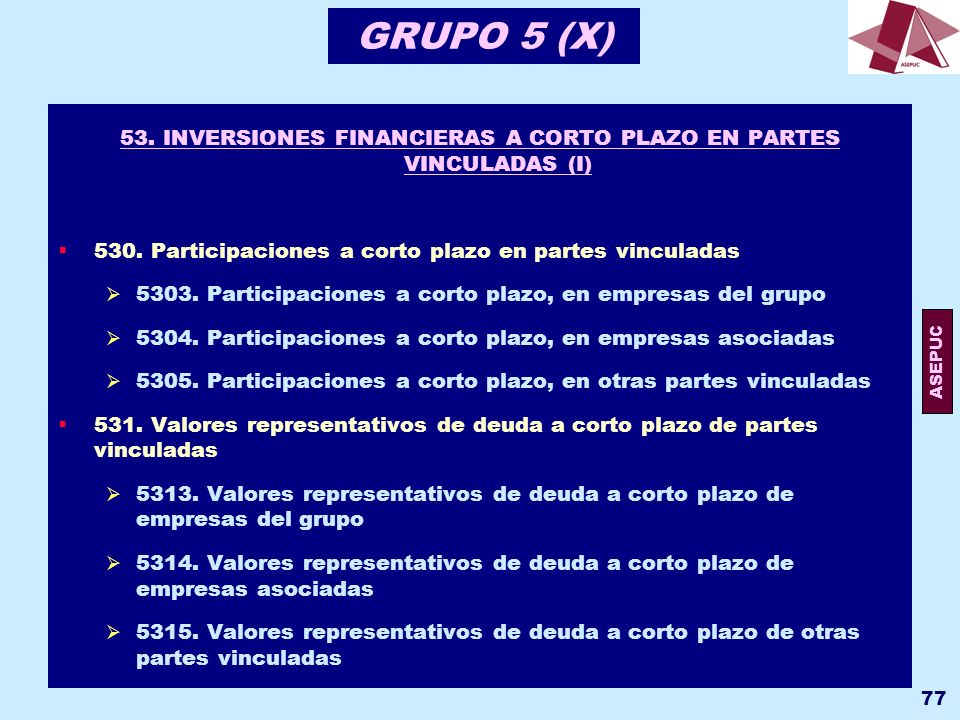 53. INVERSIONES FINANCIERAS A CORTO PLAZO EN PARTES VINCULADAS (I)
