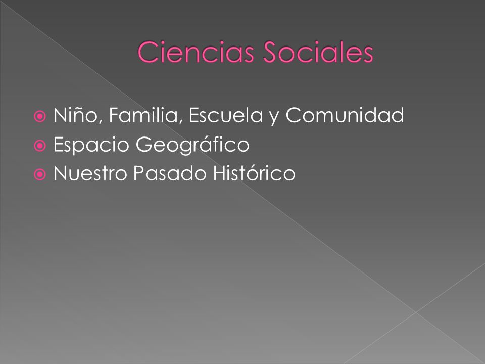 Ciencias Sociales Niño, Familia, Escuela y Comunidad