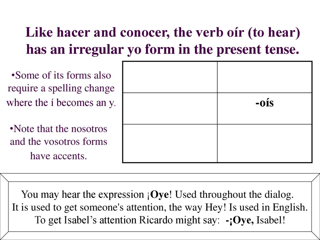 Like hacer and conocer, the verb oír (to hear) has an irregular yo form in the present tense.