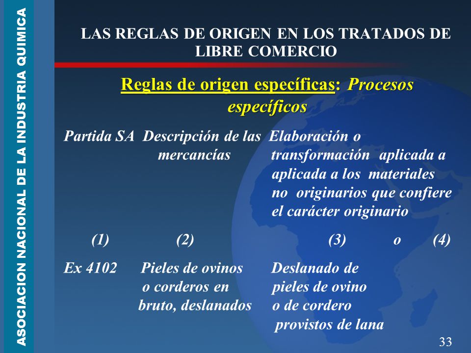 LAS REGLAS DE ORIGEN EN LOS TRATADOS DE LIBRE COMERCIO