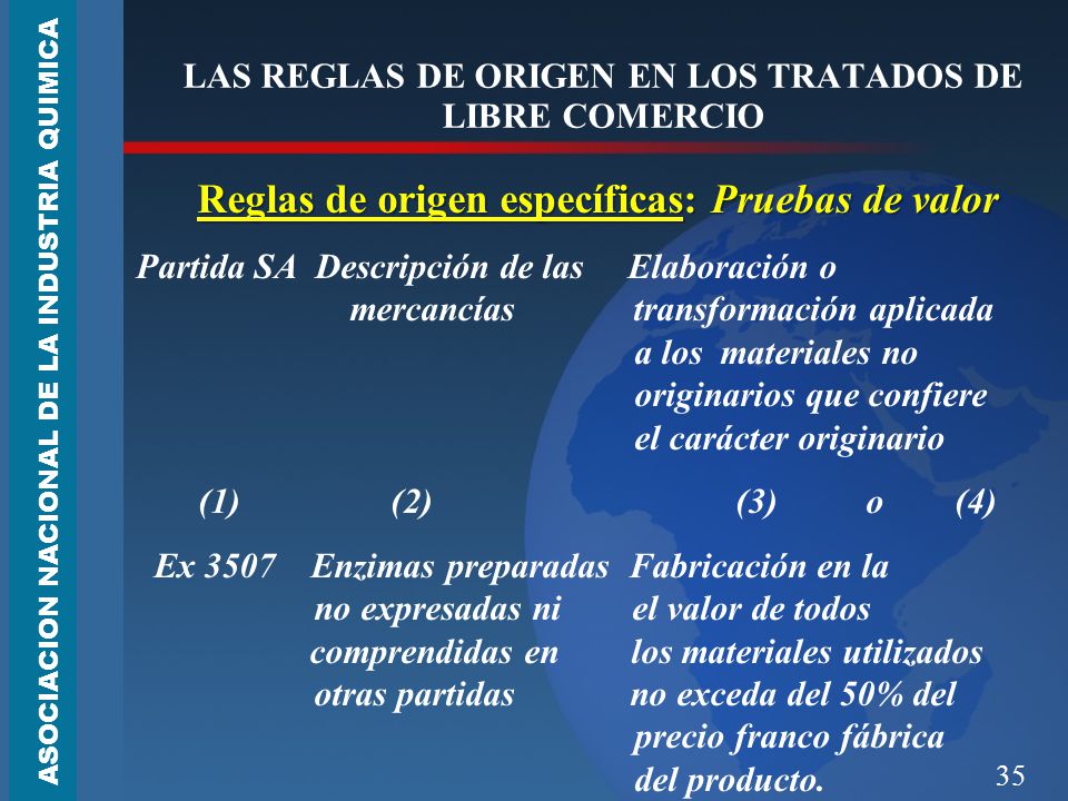 LAS REGLAS DE ORIGEN EN LOS TRATADOS DE LIBRE COMERCIO
