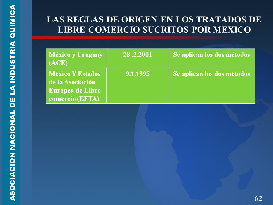 Se aplican los dos métodos Se aplican los dos métodos