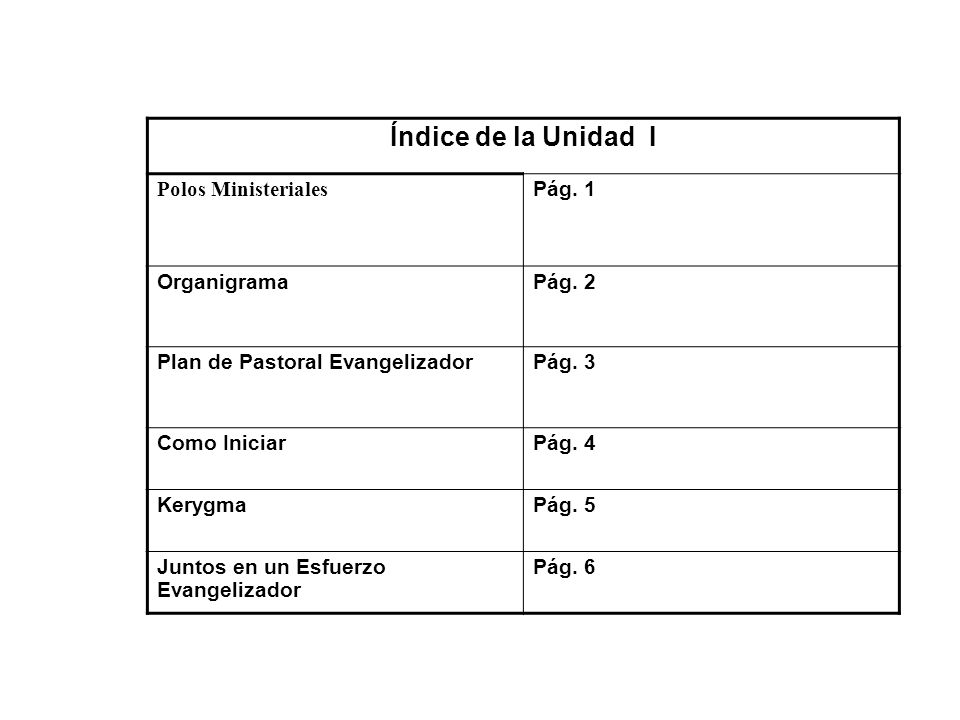 Índice de la Unidad I Polos Ministeriales Pág. 1 Organigrama Pág. 2