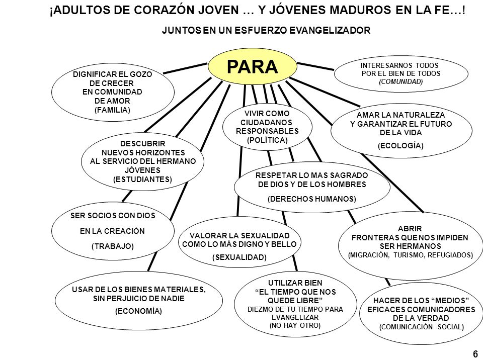 PARA ¡ADULTOS DE CORAZÓN JOVEN … Y JÓVENES MADUROS EN LA FE…!