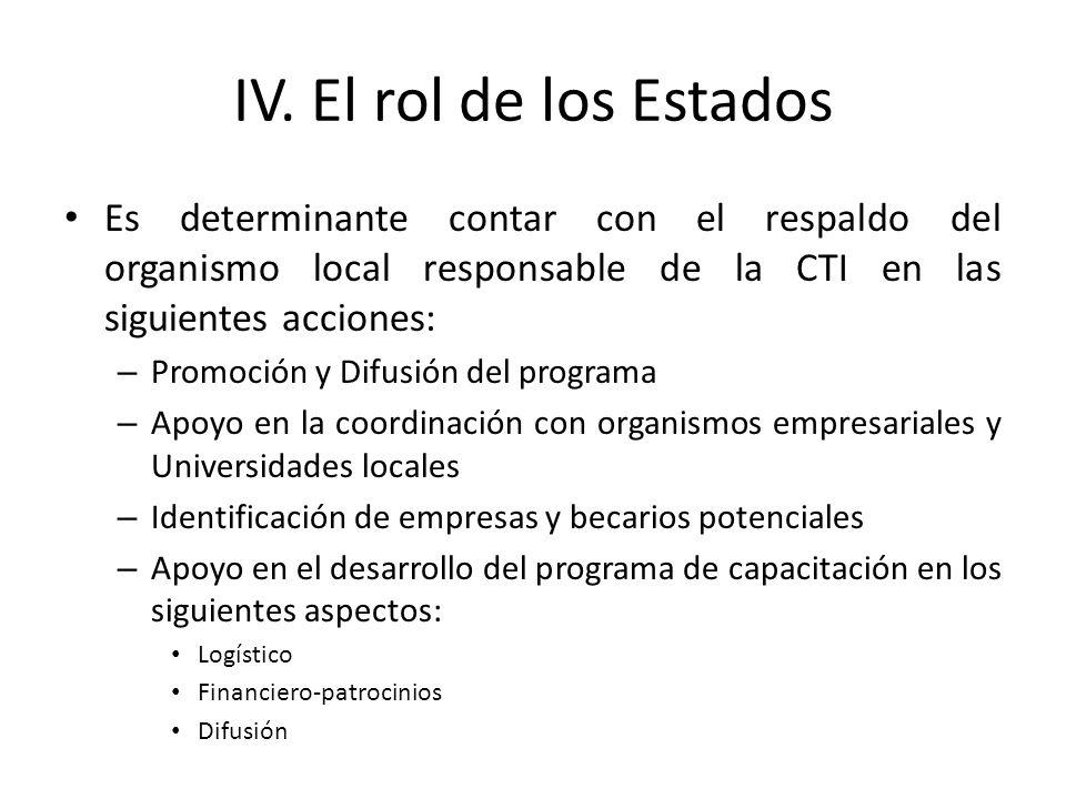 IV. El rol de los Estados Es determinante contar con el respaldo del organismo local responsable de la CTI en las siguientes acciones: