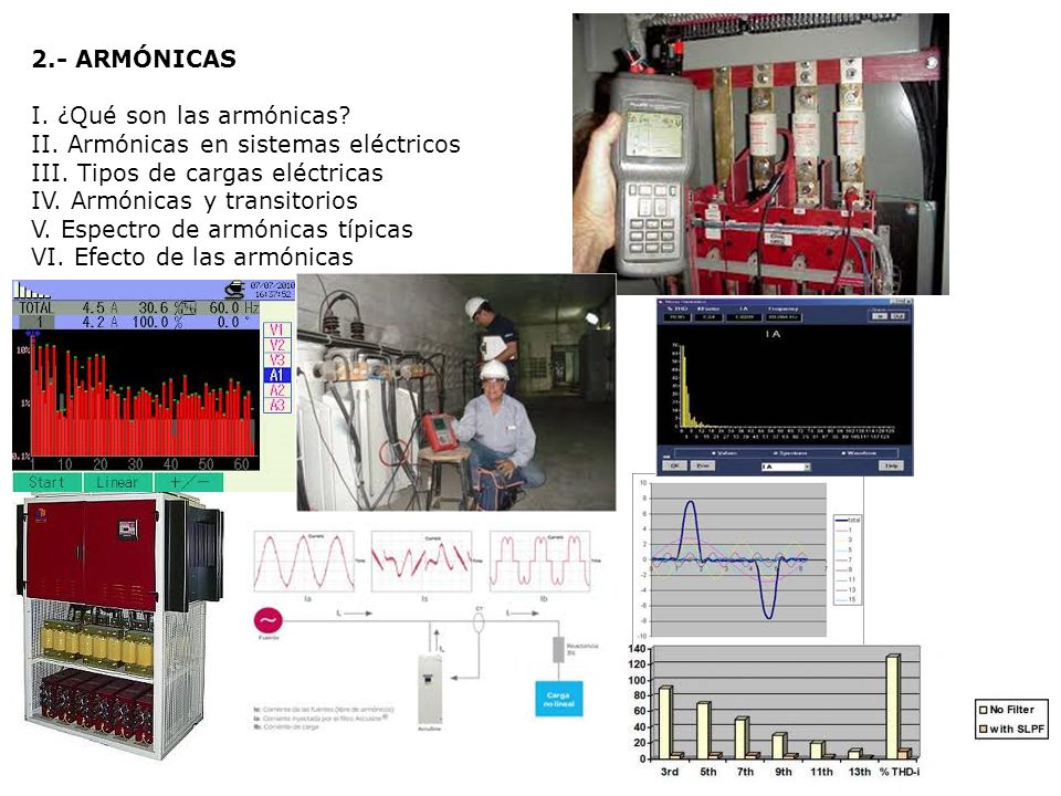 2.- ARMÓNICAS I. ¿Qué son las armónicas II. Armónicas en sistemas eléctricos. III. Tipos de cargas eléctricas.