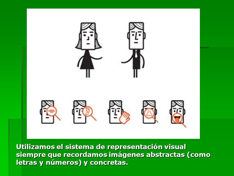 Utilizamos el sistema de representación visual siempre que recordamos imágenes abstractas (como letras y números) y concretas.