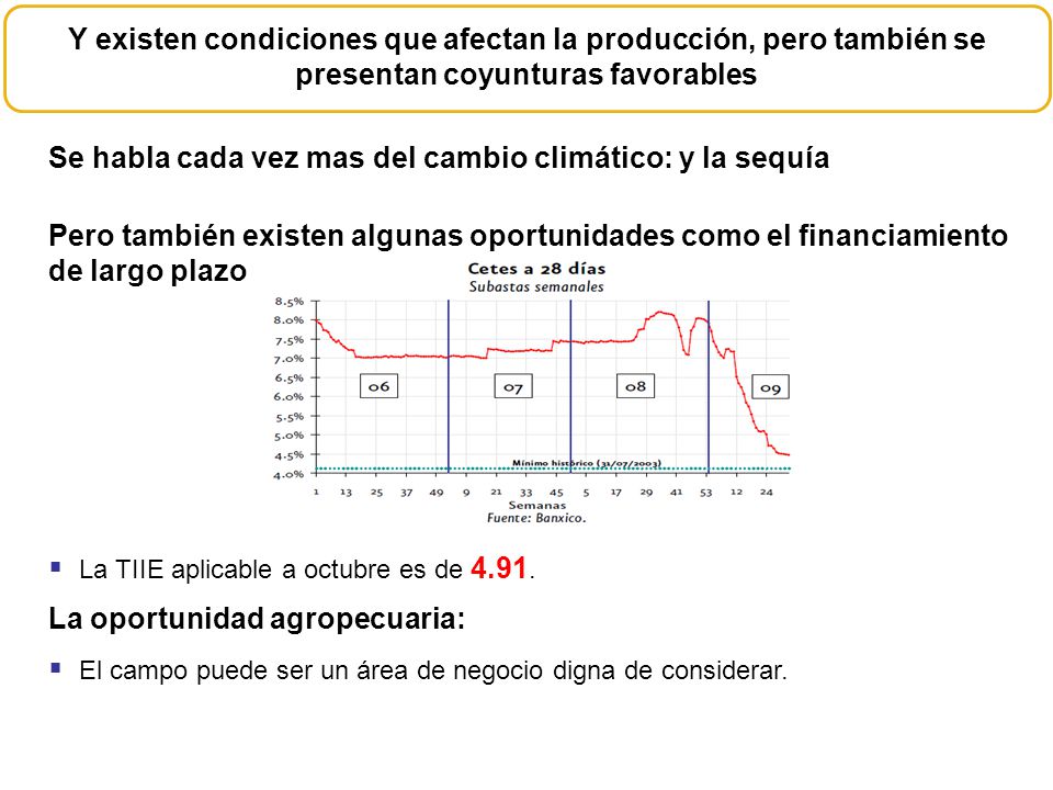 Se habla cada vez mas del cambio climático: y la sequía