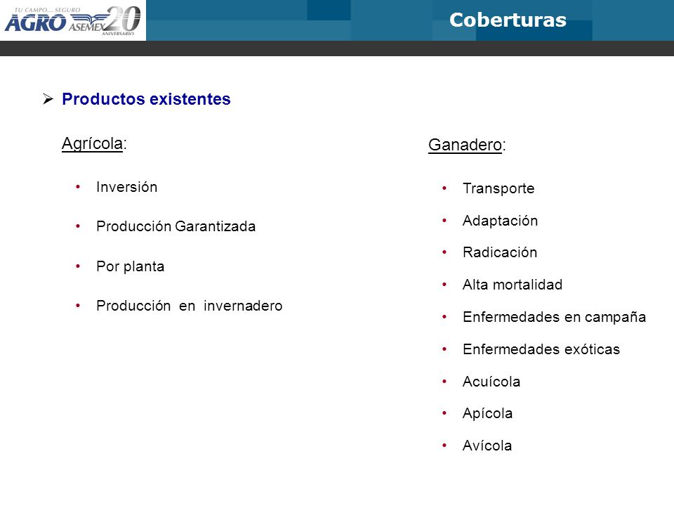 Coberturas Productos existentes Agrícola: Ganadero: Inversión