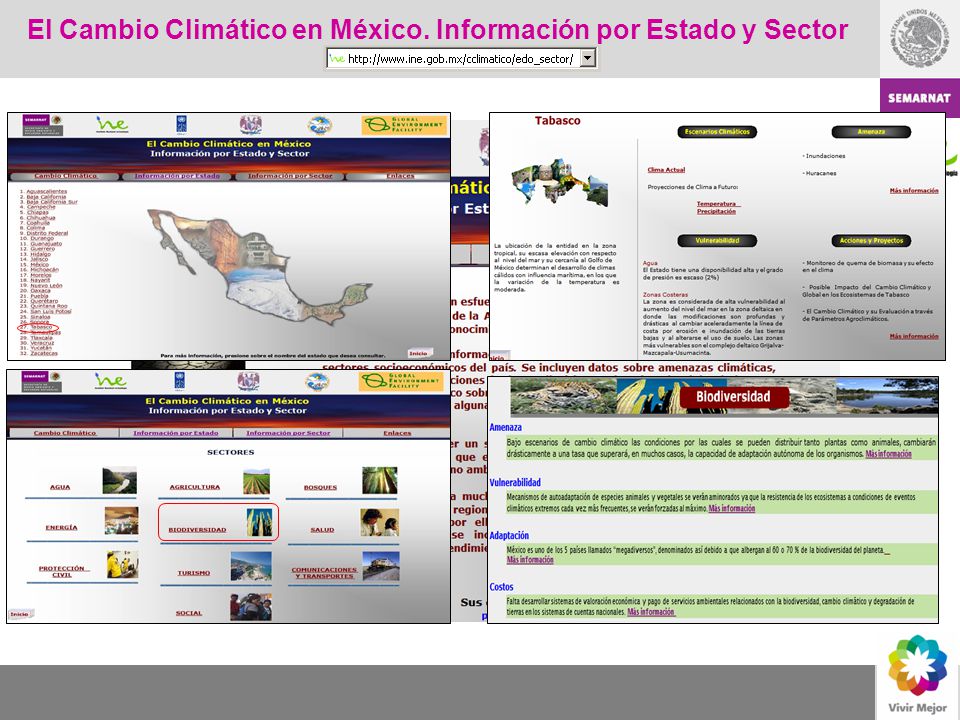 El Cambio Climático en México. Información por Estado y Sector