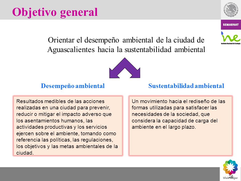 Objetivo general Orientar el desempeño ambiental de la ciudad de Aguascalientes hacia la sustentabilidad ambiental.