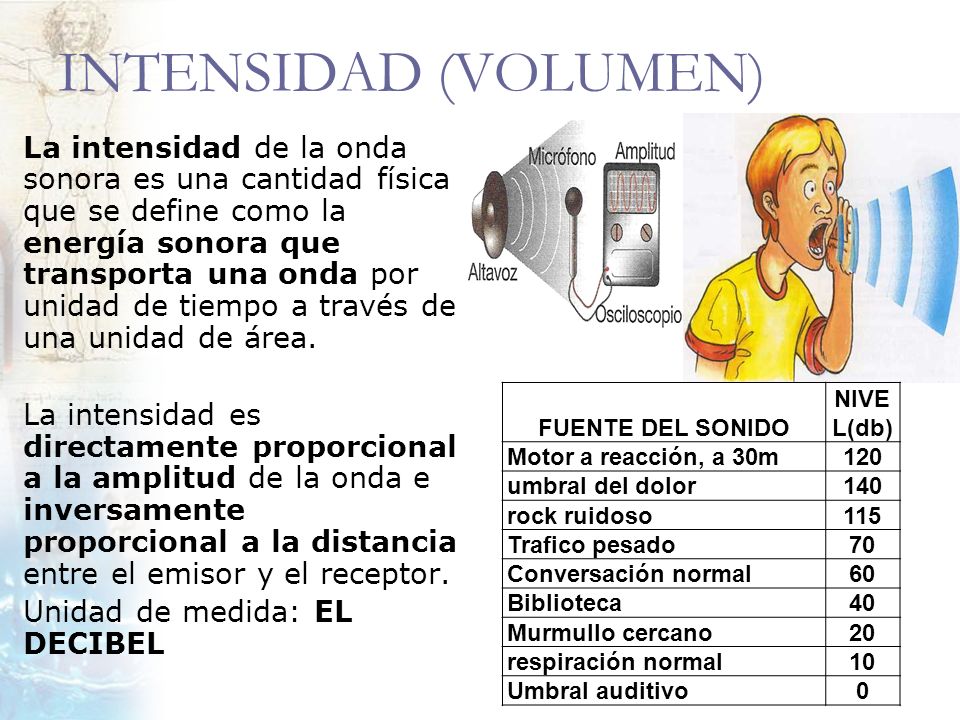 CLASE El SONIDO. - ppt video online descargar