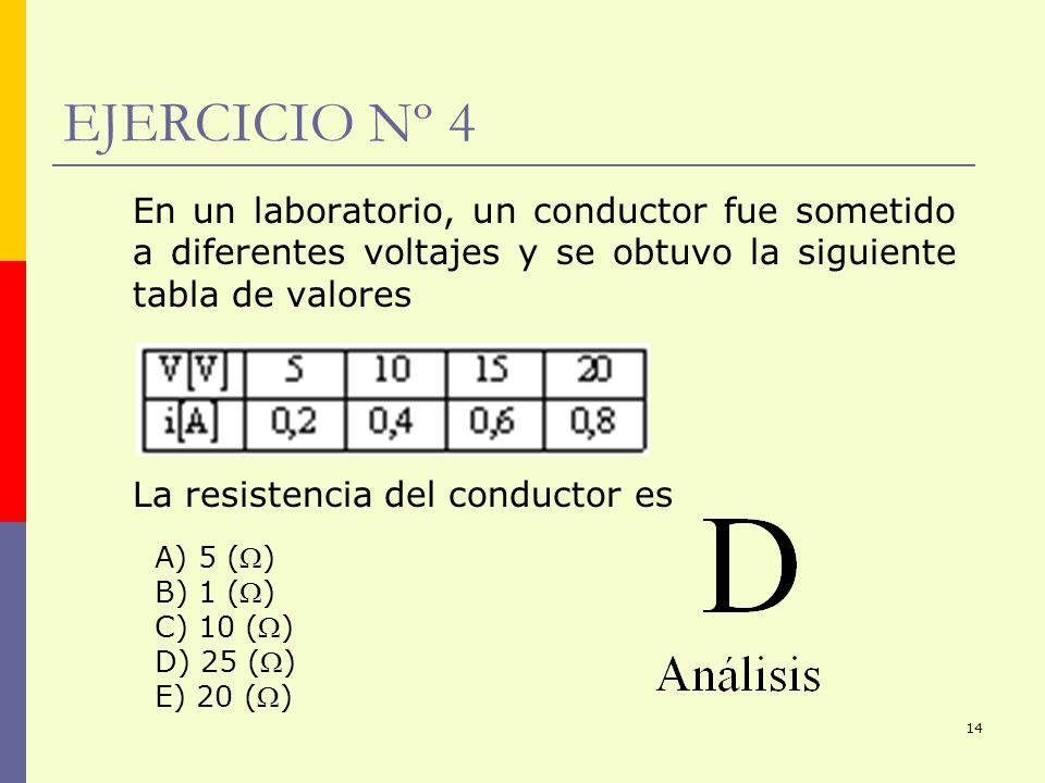EJERCICIO Nº 4 En un laboratorio, un conductor fue sometido a diferentes voltajes y se obtuvo la siguiente tabla de valores.