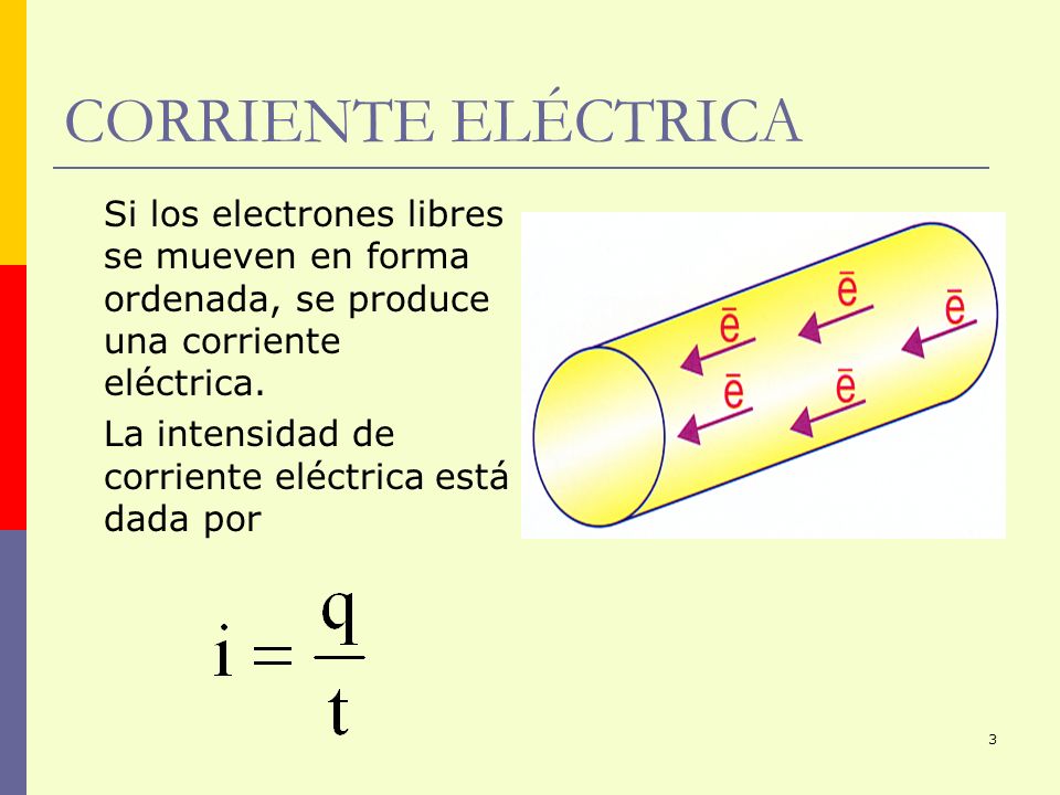 CORRIENTE ELÉCTRICA Si los electrones libres se mueven en forma ordenada, se produce una corriente eléctrica.