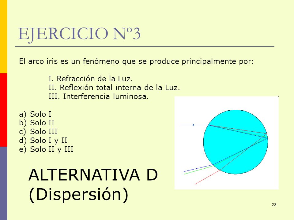 EJERCICIO Nº3 ALTERNATIVA D (Dispersión)