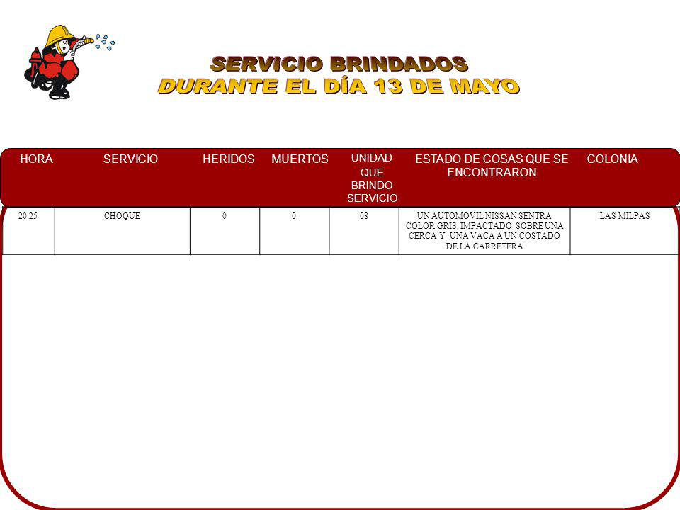 SERVICIO BRINDADOS DURANTE EL DÍA 13 DE MAYO 20:25 CHOQUE 08