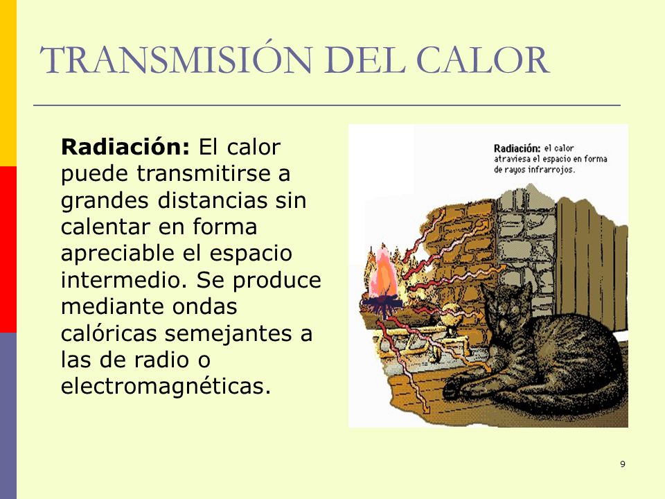 TRANSMISIÓN DEL CALOR